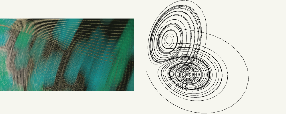 Lorenz Attractor
